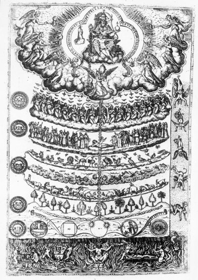 The Great Chain of Being from 